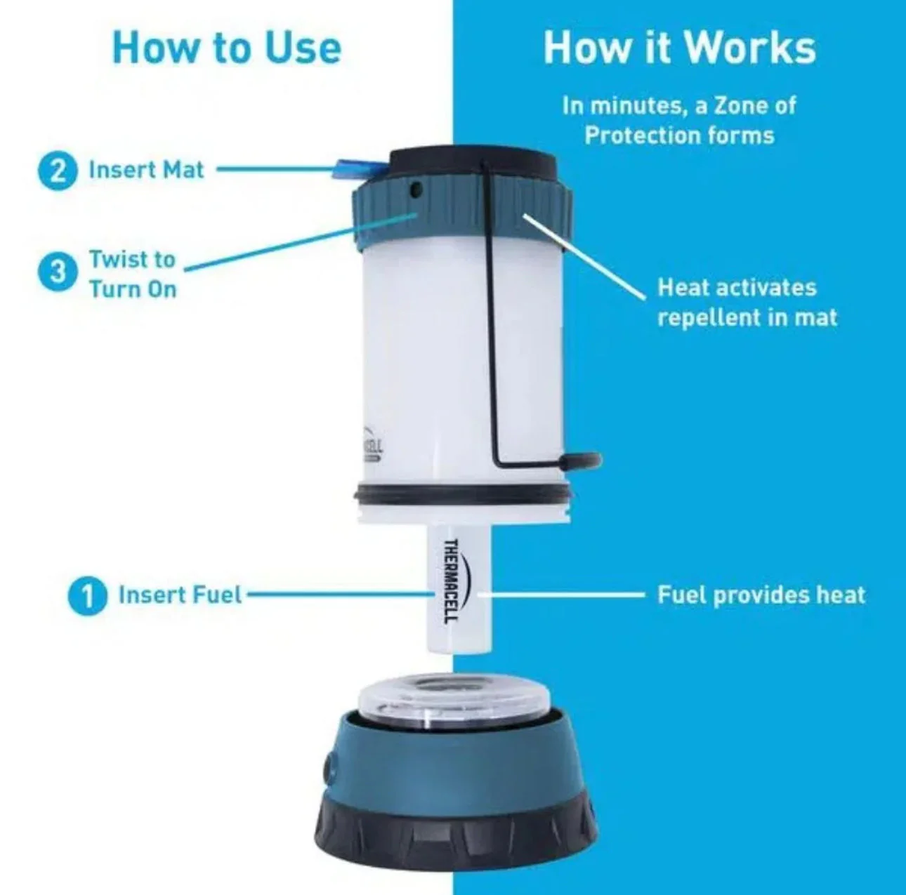 Thermacell Mosquito Protection Lantern (THMR9SB) - Image 4